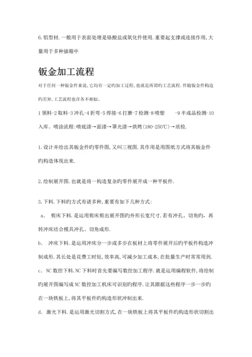 钣金工艺技术钣金加工流程.docx