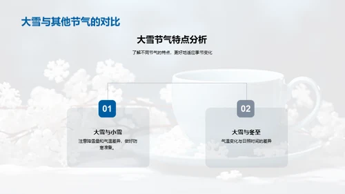 大雪节气之生活指南