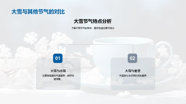 大雪节气之生活指南