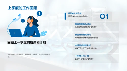 化学研究季度进展