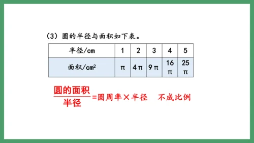 新人教版数学六年级下册4.4整理和复习课件