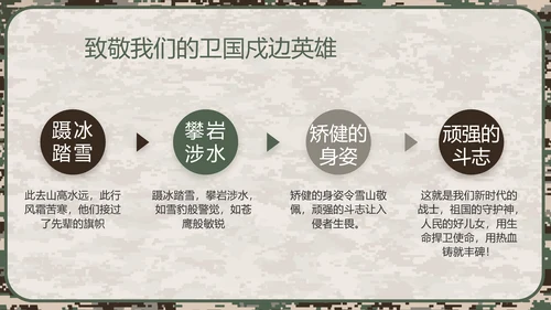 迷彩风部队军事工作总结汇报动态PPT