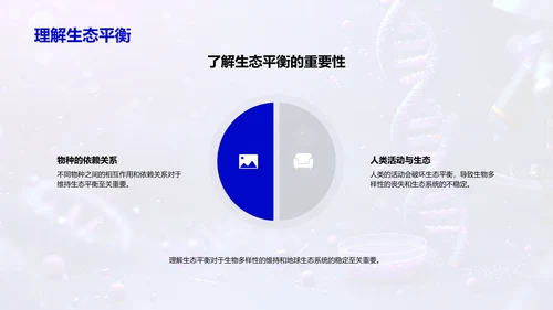 生物学概念与实践PPT模板