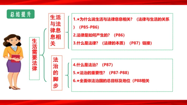 9.1生活需要法律