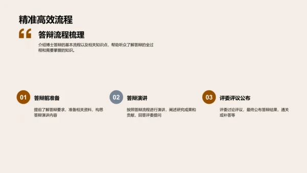 博士答辩准备指导PPT模板