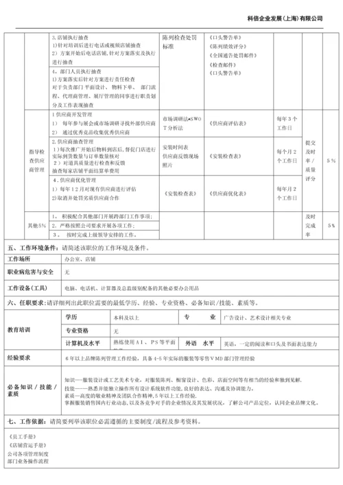 陈列经理职位说明书-16111.docx