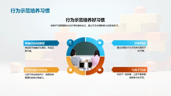塑造幼儿良好习惯