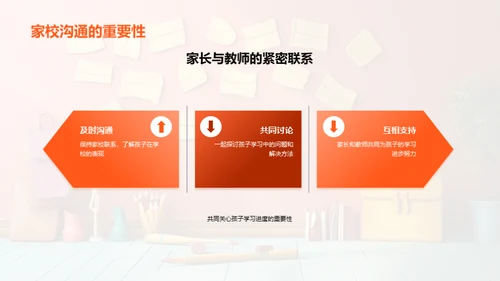 家庭数学启蒙