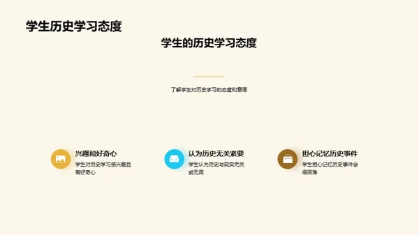 激活历史课堂
