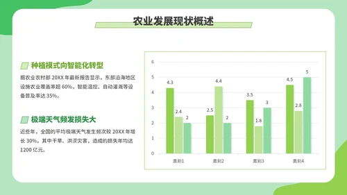 绿色创意卡通风现代农业种植技术PPT模板