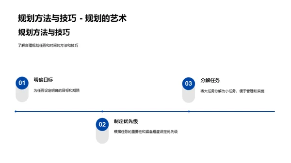 高效办公秘籍