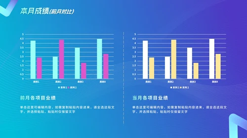 渐变极简几何月度工作总结述职PPT模板