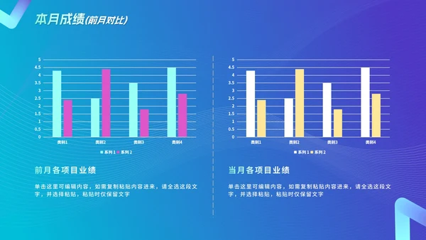 渐变极简几何月度工作总结述职PPT模板