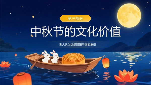 深蓝橙色中国风关于中秋节传统节日介绍PPT模板