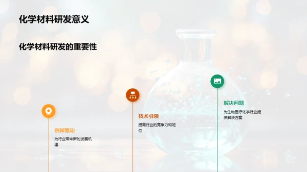 化学材料研发前瞻