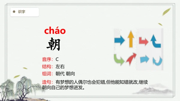 【2024秋季学期】语文二上6.一封信  生字识记课件