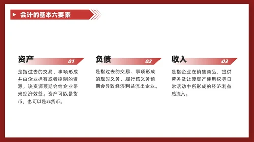红色商务风叠压形状非财务人员财务培训课堂PPT财务工作