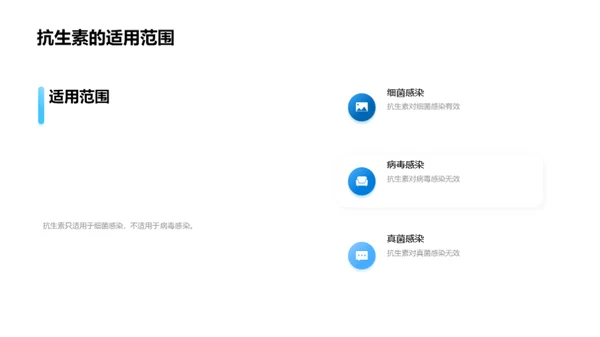 科技风生物医疗教育活动PPT模板