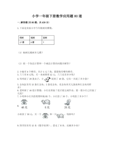 小学一年级下册数学应用题80道含完整答案（有一套）.docx