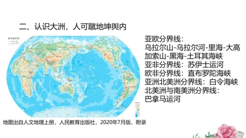 2.1.1 人类的栖息地 课件（共15张PPT）