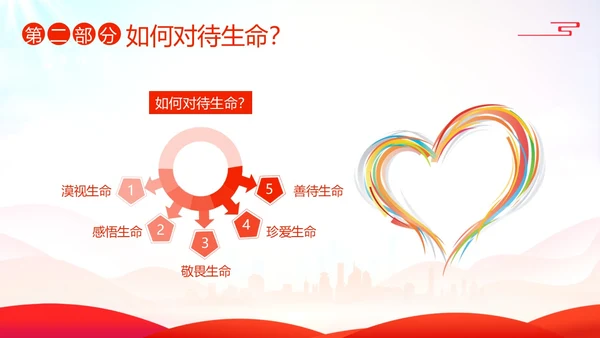 2023年生命教育生命安全教育珍爱生命感悟生命主题班会PPT