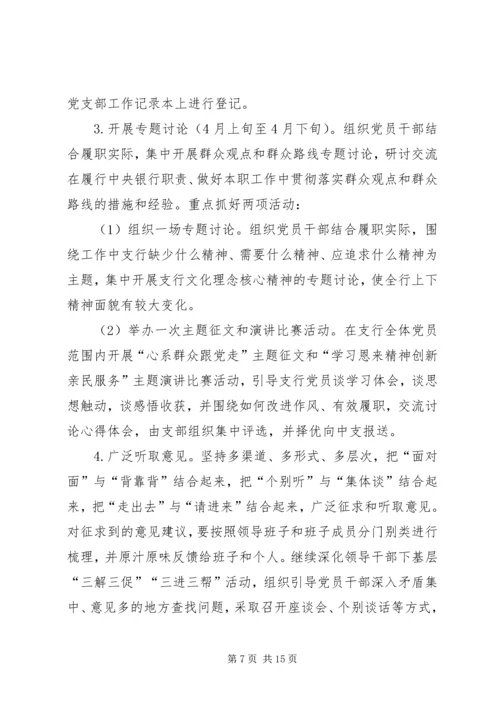 银行开展党的群众路线实施方案.docx