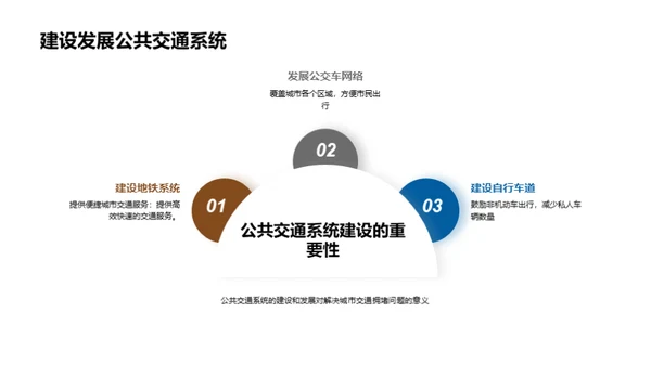 城市交通拥堵问题与解决方案