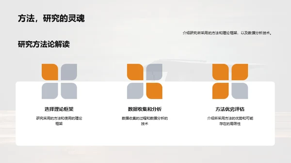 论文精华与实践