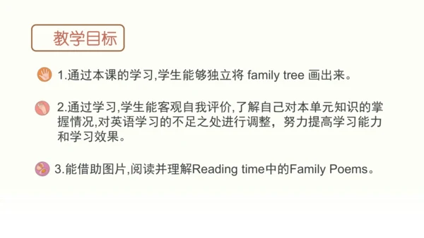Unit 2 Different families Part C Family Poem  课件(共