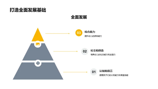 构建阅读型幼儿园