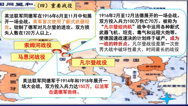 第8课 第一次世界大战  课件