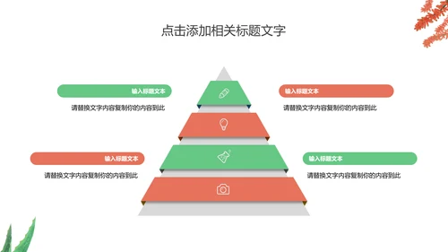 多肉植物清新述职报告动态PPT模板