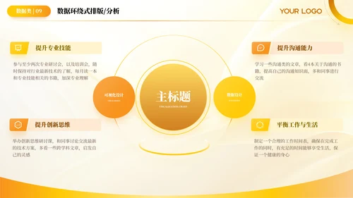 黄色简约风环绕数据PPT版式合集