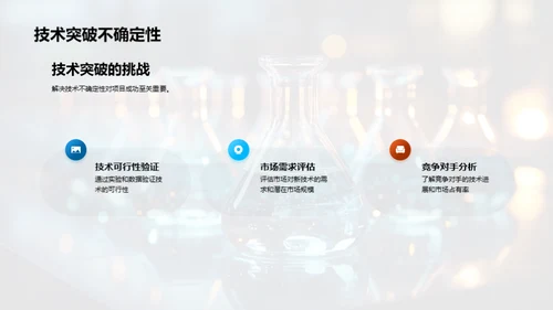 化学项目投资策略