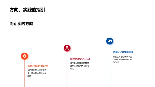 美术创新之旅