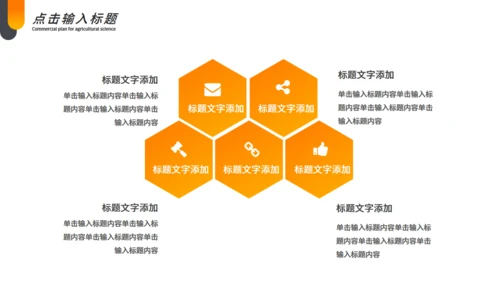项目融资招商计划书通用PPT模板