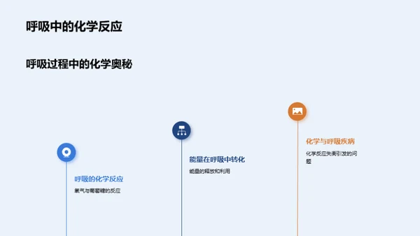 化学点亮生活