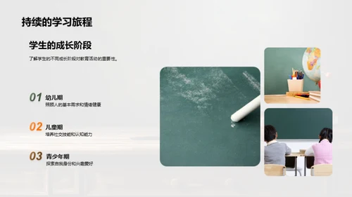 学生潜力的挖掘与实现