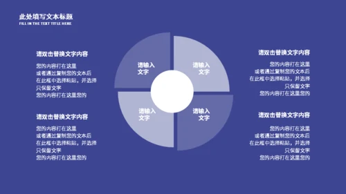高考复习备考中考教学通用PPT模板