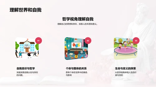 哲学与思维PPT模板