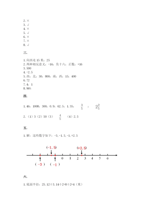 小学毕业班数学检测卷含答案【突破训练】.docx