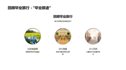 大学时光的回溯与展望