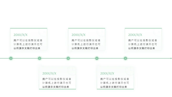毕业答辩绿色简约开题报告PPT模版