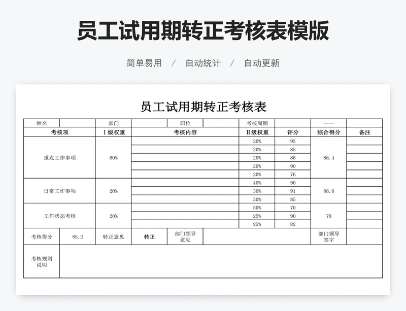 员工试用期转正考核表模版