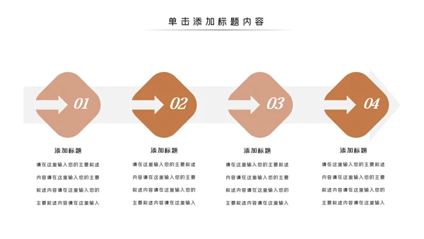 美味休闲下午茶咖啡厅介绍咖啡介绍PPT