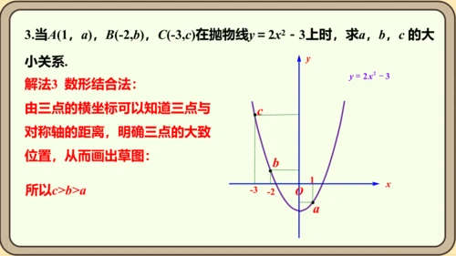 人教版数学九年级上册22.1.3.1  y=ax2+k(a≠0)的图象和性质课件（共28张PPT）