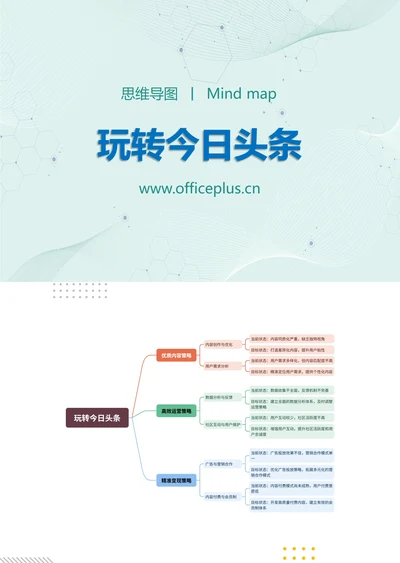 玩转今日头条和识分享思维导图
