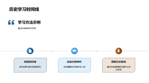 初二学霸养成