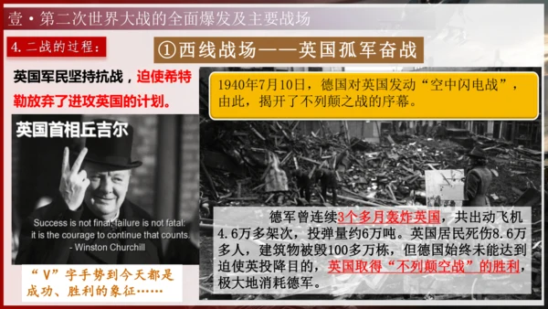 第15课 第二次世界大战（课件）-【课堂无忧】新课标同步核心素养课堂