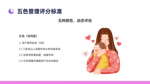 紫色简约卡通插画高危妊娠五色管理PPT课件